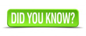 Did you know?