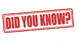 Did you know?