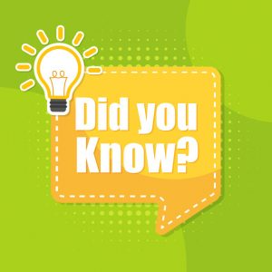 Did you know?