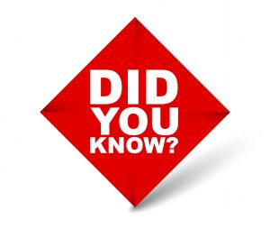 Did you know?