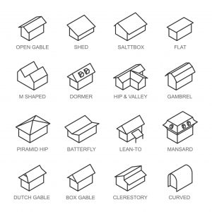 Roof types