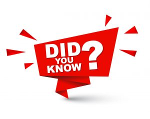 Did you know?