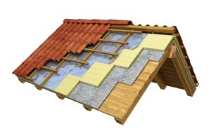 Layers of an insulated roof