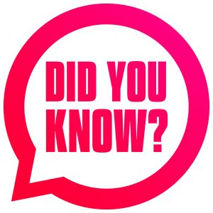 Did you know?